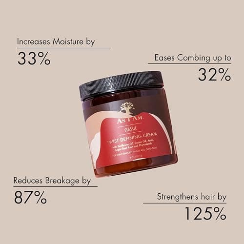 As I Am Twist Defining Cream - 8 Ounce - with Castor oil and Phytosterols thumbnail 2
