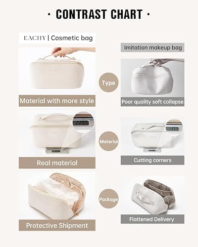 EACHY Travel Makeup Bag,Large Capacity Cosmetic Bags for Women,Waterproof Portable Pouch Open Flat Toiletry Bag Pattern Makeup Bag thumbnail 4