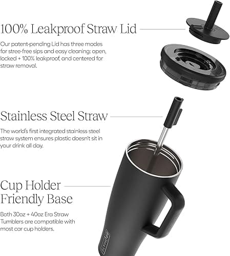 BrüMate Era 40 oz Tumbler with Handle and Straw | 100% Leakproof Insulated Tumbler with Lid and Straw | Made of Stainless Steel | Cup Holder Friendly Base | 40oz (Sage) - Sage - 40oz thumbnail 2