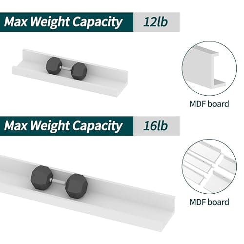 Giftgarden 24 Inch Wall Mounted Floating Shelves Set of 5, White Wood Wall Shelves for Bathroom, Bedroom, Kitchen, Living Room Storage and Decoration, Wooden Picture Ledge thumbnail 7