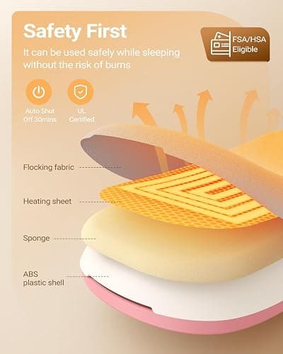 iDOO Heating Pad for Period Cramps, FSA Eligible Items, Christmas Gifts for Women Girls, Portable Heating Pad, Cordless Back Belly Heat Pad for Menstrual Cramps Relief, Period Heating Belt, Pink thumbnail 4