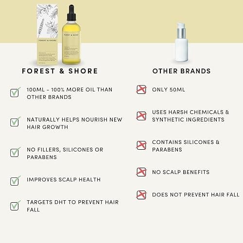 Forest & Shore Hair Growth Oil, 100% Natural, with Caffeine, Biotin, Castor , Argan & Rosemary, Effective Serum for Damaged Hair thumbnail 5