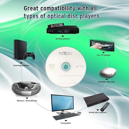 PlexDisc CD-R Blank Discs 700MB 52X Logo Top Recordable Media - 50 Pack Cake Box (FFP) Blank CDs CDR Disc thumbnail 7