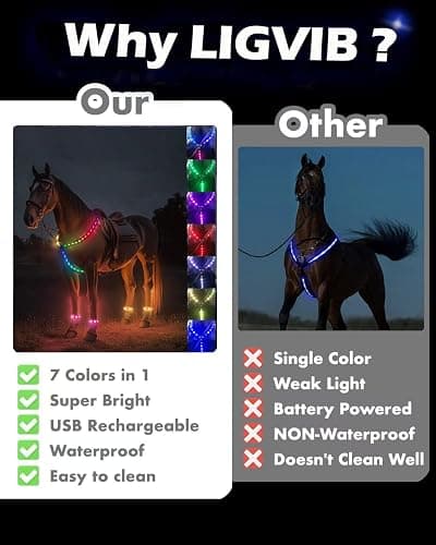 5pcs 7 Colors in 1 LED Horse Tack Set, USB Rechargeable Light up Breastplate Collar & Leg Band, Adjustable Equestrian Visble Safety Gear for Night Horse Riding thumbnail 2