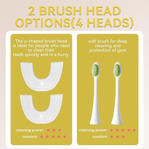 yeklike Adult Sonic Automatic Electric Toothbrush, 360° Oral Cleaning Stain Whitening, IPX7 Waterproof Rechargeable, u-Shape Brush Head*3+Straight Handle Brush Head*2, Suitable for Travel or Home Use thumbnail 2