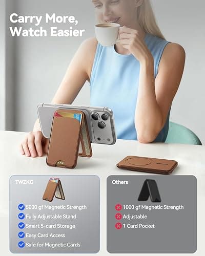 TWZKG for MagSafe Wallet, 5 Card Holder with Stand, Magnetic Phone Wallet Stand for iPhone 17/16/15/14/13/12 Pro Max Air Plus Series, RFID Blocking Vegan Leather,Brown thumbnail 7