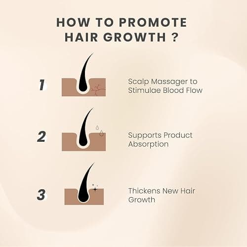 AIMIKE Scalp Massager Shampoo Brush, Soft Silicone Scalp Scrubber, Scalp Brush/Exfoliator for Washing Hair Dandruff, Scalp Massager Hair Growth Stimulator, Wet Dry Scalp Hair Scrubber - Oatmeal thumbnail 5