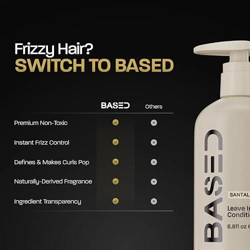 BASED Leave-In Conditioner, Instant Frizz Control, Hydrates & Nourishes Hair, Premium Leave-In Conditioner for Men, Healthy Frizz-Free Hair in Minutes (6.8 Fl Oz Pack of 1) thumbnail 6