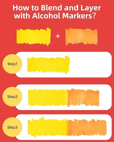 Simetufy 48 Colors Alcohol Markers Brush and Chisel Dual Tip, Coloring Art Markers Set for Adult Coloring Books, Drawing, Alcohol Based Bright Colors thumbnail 7