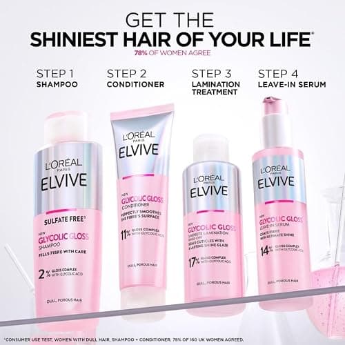 L'Oréal Paris Rinse-Off Treatment For Dull Hair, Elvive Glycolic Gloss 5 Minute Lamination With 17% Gloss Complex, Fills Hair Fibres For Instant Silkiness And Long-Lasting Smooth Shine For Days, 200ml thumbnail 8