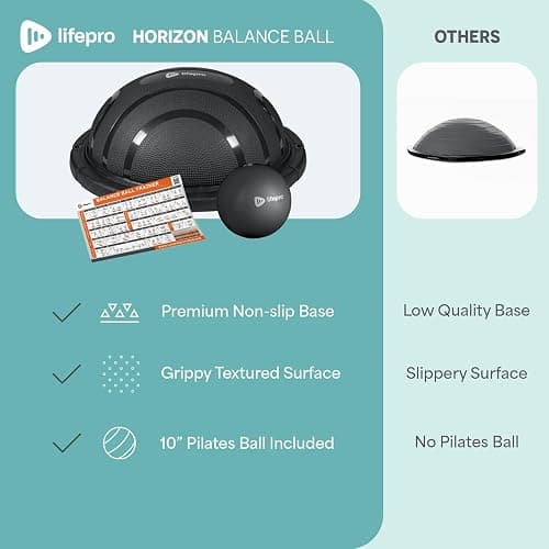 Lifepro Half Balance Ball Trainer - Stability Ball for Exercise, Full-Body Workouts, Home Gym, and Physical Therapy - Non-Slip Equipment for Balance Training thumbnail 7