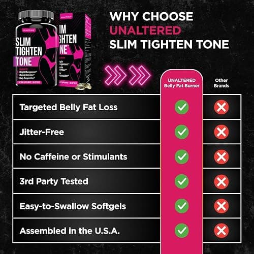 UNALTERED Belly Fat Burner for Women - Slim Waist, Lose Stomach Fat, Reduce Bloating - Natural Weight Loss Pills, Appetite Suppressant, & Metabolism Booster - 90 Capsules thumbnail 7