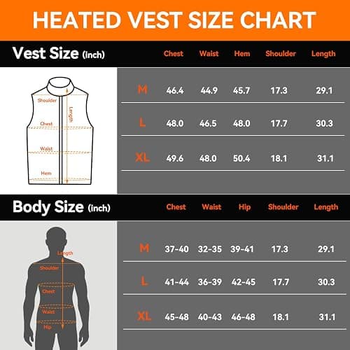 Cosy Life Heated Vest with 20000mAh Battery Pack and 15 Heating Zones, Up to 11 Hours of Heat, for Hunting, Hiking & Golf thumbnail 7