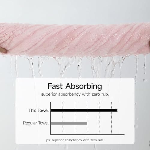 REDKISS Soft Bath Towel Sets 8-Piece, Microfiber Quick Dry & Absorbent, 35x70 in Large Bath Sheet 14x30 in Hand Towel, 12x12 in Washcloth, Pink Bathroom Towel Set thumbnail 4