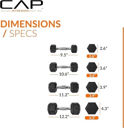 CAP Barbell Rubber Coated Dumbbell Weight Set with Vertical Rack | 100 lb, 150 lb, and 210 lb Options thumbnail 5