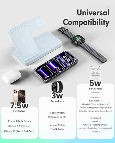 Wireless Charger Stand Charging Station: 3 in 1 Charger Stand Multiple Devices for Apple - iPhone 17 16e 16 15 14 Pro Max 13 12 - Watch 11 10 9 8 7 6 5 4 3 2 SE and Ultra Series-Airpods 4 3 Pro, Blue thumbnail 2