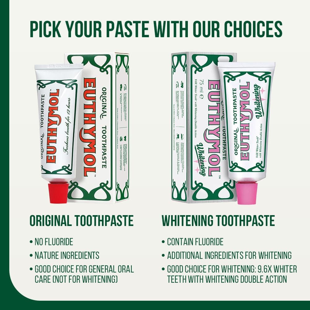Original Euthymol Toothpaste 75ml x 2, No Fluoride, Anti-Plaque, Antibacterial, Cavity Protection, Teeth Gums Clean Healthy, Cool Mint Freshener thumbnail 7