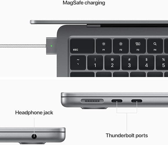 Apple 2022 MacBook Air with Apple M2 Chip, 13-inch, 8GB RAM, 256GB SSD Storage - Space Gray (Renewed) thumbnail 6