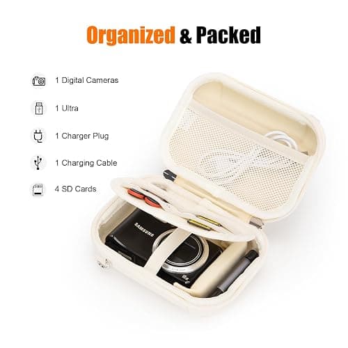 Cwatcun Carrying & Protective Case for Digital Camera with 2 Carrying Ways, Hardshell Lightweight Small Camera Sling Case Compatible with KODAK PIXPRO/Canon PowerShot/Sony DSCW800 DSCW830 thumbnail 2