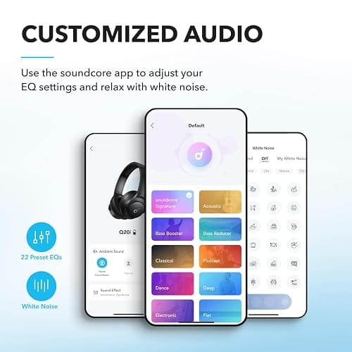 soundcore by Anker Q20i Hybrid Active Noise Cancelling Headphones, Wireless Over-Ear Bluetooth, 40H Long ANC Playtime, Hi-Res Audio, Big Bass, Customize via an App, Transparency Mode, Ideal for Travel thumbnail 4