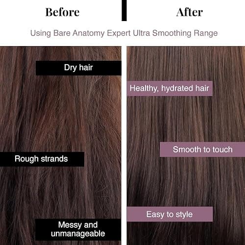 Bare Anatomy Ultra Smoothing Hair Mask Deep Conditioning with Carbohydrate Complex & Niacinamide | For Dry & Frizzy Hair | Sulphate & Paraben Free | For Women & Men | 250 Gm thumbnail 6