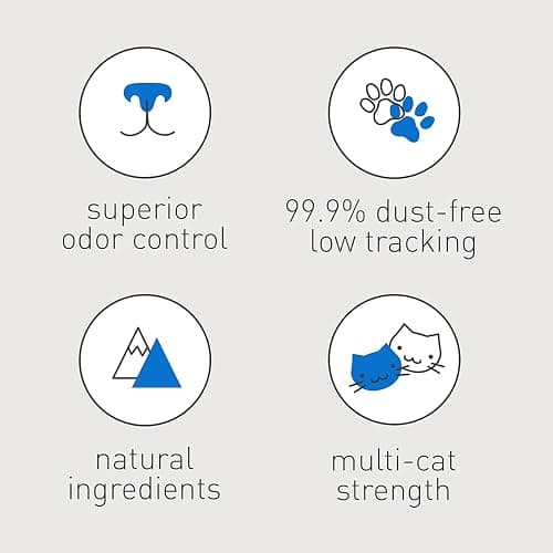 Dr. Elsey's Ultra UnScented Clumping Clay Cat Litter 40 lb. Bag thumbnail 9