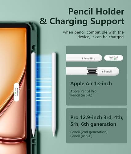 Harvopu for iPad Air 13 Inch & Pro 12.9 Case with Keyboard - Multi-Touch Trackpad, 7 Colors Backlit, Detachable Keyboard Cover for iPad Pro 12.9 (6th, 5th, 4th, 3rd gen), Air 13 M4/M3/M2,Pine Green thumbnail 8