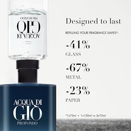 Armani Beauty - Acqua di Giò Profondo - Eau de Parfum - Cologne for Men - Fresh & Aromatic Men’s Fragrance - Mandarin, Lavender, Cedarwood Notes thumbnail 7