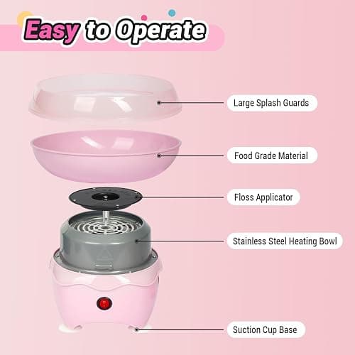 Mini cotton candy maker!!! thumbnail 3
