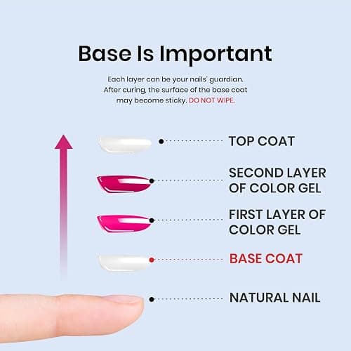 beetles Gel Polish Base Coat 15ml for Gel Nail Polish Soak Off LED Nail Lamp Upgraded Formula Long-Lasting DIY Home and Nail Salon thumbnail 7