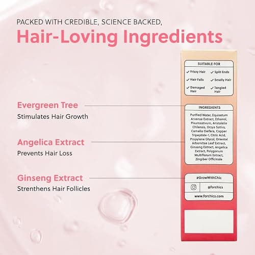 Revolutionary Hair Regrowth Serum - Fights Hair Thinning & Hair Loss - Strengthens, Thickens and Accelerates Hair Growth- Non Greasy and Hormone Free Spray For Scalp- 50ml - Forhair thumbnail 7