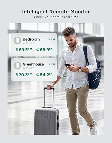 GoveeLife 2.0 WiFi Hygrometer Thermometer 6 Pack, Smart Humidity Temperature Sensor with App Notifications, Temperature Humidity for Bedroom, Wine Cellar, Basements（Only Support 2.4G Wi-Fi） thumbnail 3