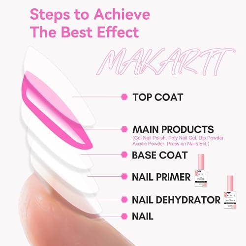 Makartt Nail Dehydrator and Primer Set: Acid Free Air Dry Nail Prep Dehydrate and Hema Free Nail Primer Professional Long-lasting for Acrylic Nails Powder UV Gel Polish(15ML/0.5 oz) thumbnail 8