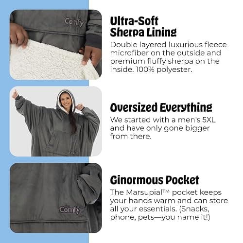 THE COMFY Original | Sherpa Lined Microfiber Fleece Wearable Blanket, Oversized Design with Hood and Pocket from Shark Tank thumbnail 4