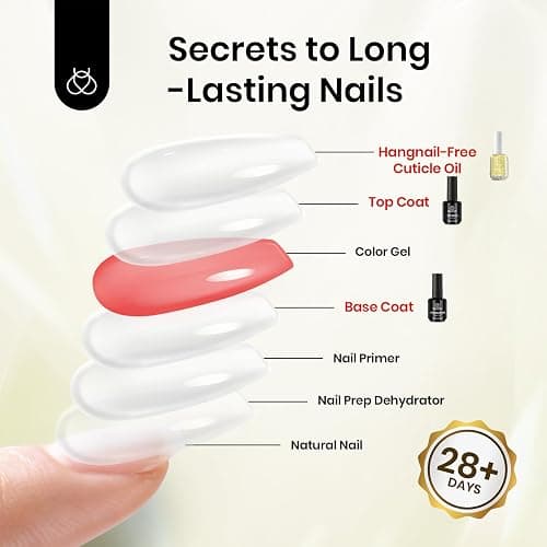 Beetles Gel Top Coat Base Coat Cuticle Oil Set, 3Pcs 15ml No Wipe Top Coat Gel Nail Polish Glossy Shine Long Lasting Cuticle Protectors Kit Oil Care for Dry Damaged Cuticles Gift for Women thumbnail 6