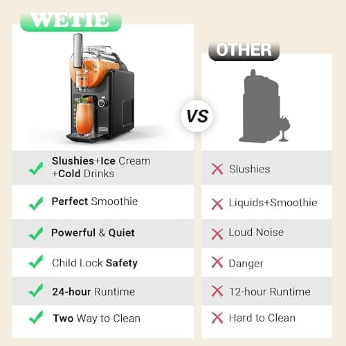 WETIE Slushie Machine, 82oz Slushy Maker with Adjustable Temperature, LED Display, Auto-Clean, 5-in-1 Frozen Drink Maker for Ice Cream, Frappés, Milkshake, Frozen Margaritas, 24H Running for Home thumbnail 9