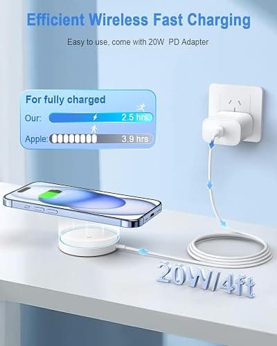 Phone charger  thumbnail 4