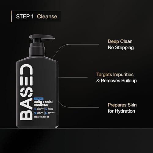 BASED Daily Skincare Duo | Purifying Face Wash + Restoring Moisturizer | Built For All Skin Types | High-Performance Ingredients | Science-Backed Formula thumbnail 3