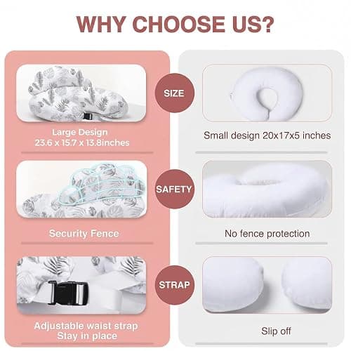 PILLANI Nursing Pillow for Breastfeeding, Breastfeeding Pillows for Mom Support & Baby Comfort, Removable Cotton Cover, w/Adjustable Waist Strap, Newborn Essentials Must Haves, Baby Registry Search thumbnail 6