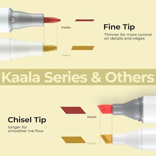Ohuhu Alcohol Markers, Slim Chisel and Fine Dual Tip Art Marker Set for Colouring Drawing Highlighting - 24 Basic Colours Alcohol Based Ink for Artists Adult(Unique Ergonomic Design) thumbnail 5