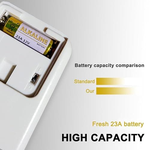 LiCB A23 23A 12V Alkaline Battery (5-Pack) thumbnail 6