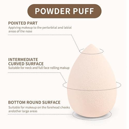 MAANGE Make up Brushes 38 Pcs Makeup Kit, Premium Synthetic Foundation Powder Blending Face & Eyes Makeup Brush Set thumbnail 5