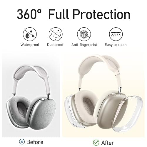Silicone Case Cover for AirPods Max Headphones (2024), Clear Soft TPU Ear Cups Cover/Ear Pad Case Cover/Headband Cover 3-in-1 Transparent Accessories Case Protector for Airpods Max(Starlight) thumbnail 2