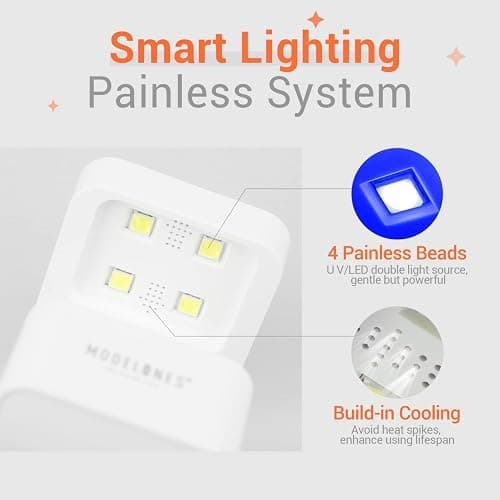 UV Nail Light, Modelones Innovative UV Led Nail Lamp, Mini Gel Nails Lamp for Gel Polish, Quickly-Dry Cure Nails Lamp, Nail Dryer for Travel Manicure, UV Light for Nails Extension System, White thumbnail 3