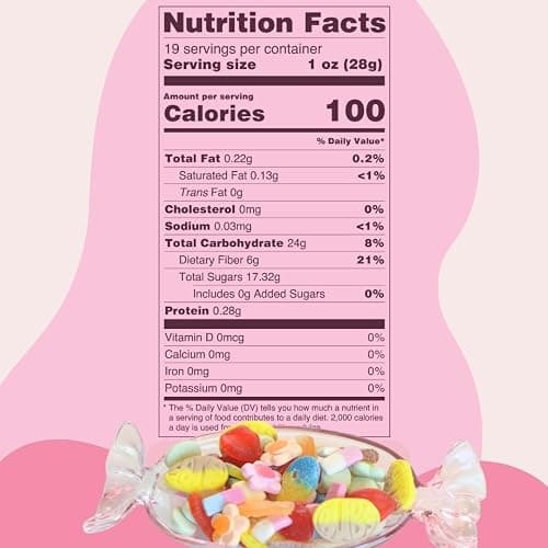 Swedish Candy Mix with UK’s Famous Squashies – 1.2 lbs Bulk Bag of Viral Sweets Including Bubs Candy – Fun Assortment for Parties, Gifts & Candy Lovers, also includes the original Swedish Fish and Skulls thumbnail 2