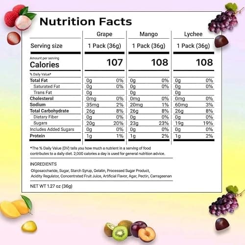 Korean Fruit Jelly Candy – Assorted Chewy Gummy Snacks –3 Fruity Flavors (Grape, Lychee, Mango) – Individually Wrapped – Perfect for Kids & Adults – 알맹이젤리 (3Flavor Mix 1.26oz × 6p) thumbnail 2