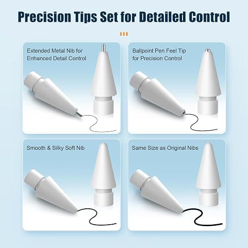 Upgraded Replacement Tips for Apple Pencil Pro/1st Gen/2nd Gen/USB-C, Metal Pen Nibs Accessories for Apple iPad Pencil - (6 Pack) thumbnail 7