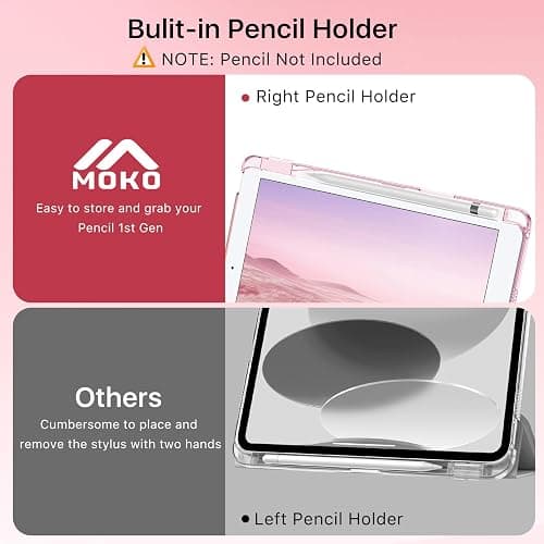 MoKo for iPad 9th/8th/7th Generation Case 10.2-Inch 2021/2020/2019 with Pencil Holder, Slim Light Trifold Smart Protective Cover for iPad 10.2 with Hard PC Translucent Back Shell, Pink thumbnail 6