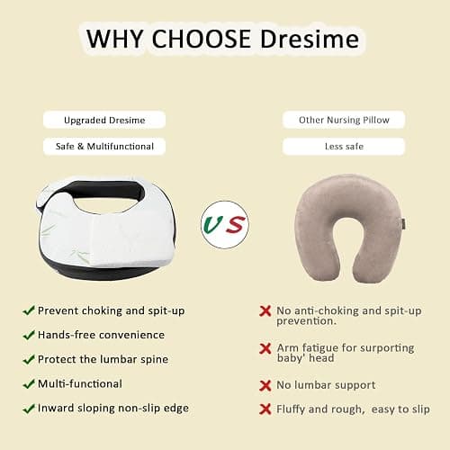 Dresime Stillkissen Klein Baby Ergonomisch Stillhörnchen mit Abnehmbarem Keilkissen Baby Keil Reflux Kissen,Anti-Rutsch,Memory Foam,Verbesserte Körperhaltung Unterstützung thumbnail 3