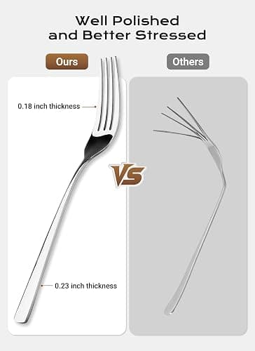 Silverware Set for 8, 45 Piece Stainless Steel Kitchen Utensils Cutlery Set | Gift Package for Wedding Housewarming, Heavy-Duty Steak Knife Fork and Spoon, Dishwasher Safe, Ergonomic Design, Flatware Set thumbnail 9